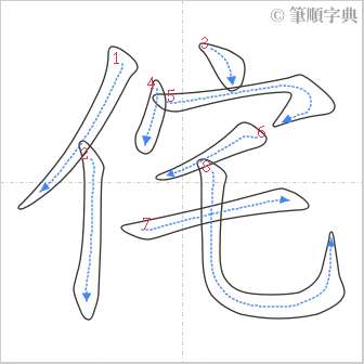 “「侘」的筆順”