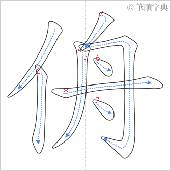 “「侜」的筆順”