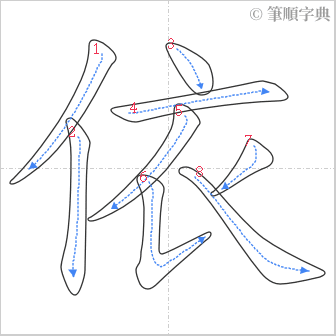 “「依」的筆順”