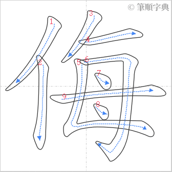 “「侮」的筆順”