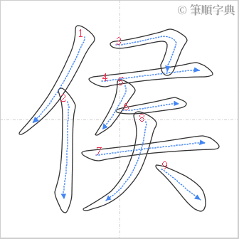 “「侯」的筆順”