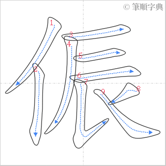 “「侲」的筆順”