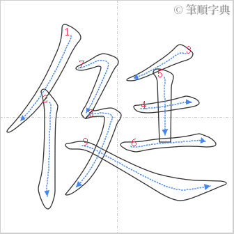 “「侹」的筆順”