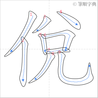 “「侻」的筆順”