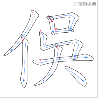 “「俁」的筆順”