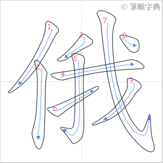 “「俄」的筆順”