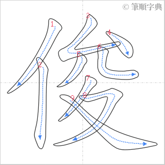 “「俊」的筆順”