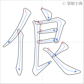 “「俍」的筆順”