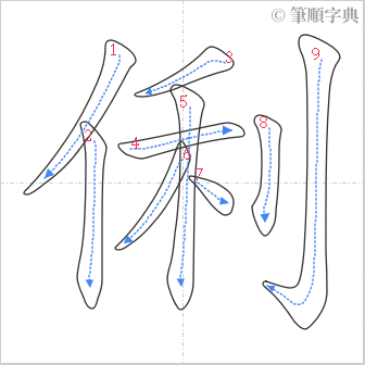 “「俐」的筆順”