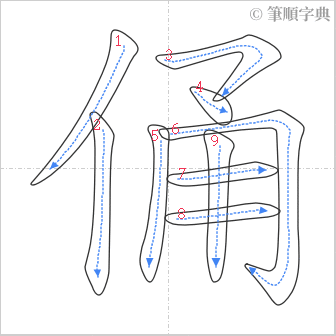 “「俑」的筆順”