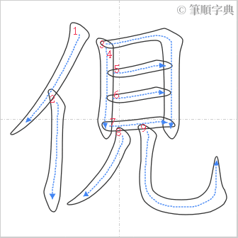 “「俔」的筆順”