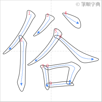 “「俗」的筆順”