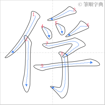 “「俘」的筆順”