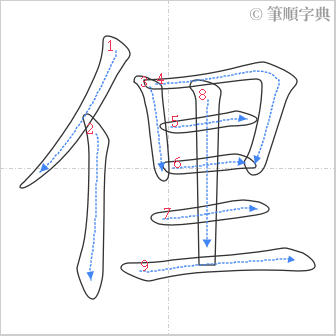 “「俚」的筆順”