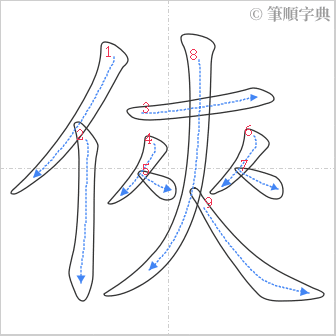 “「俠」的筆順”