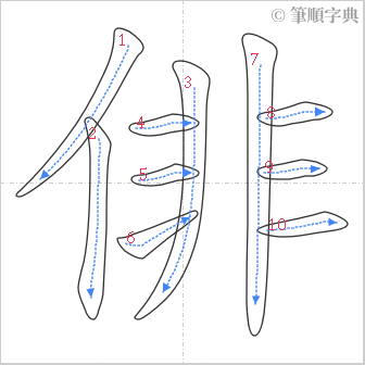 “「俳」的筆順”