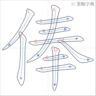 “「俸」的筆順”