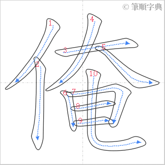 “「俺」的筆順”