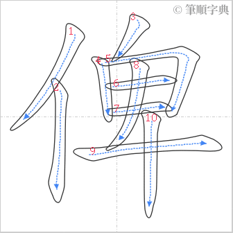 “「俾」的筆順”