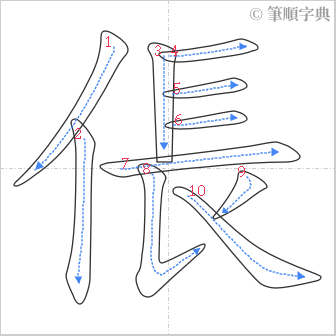 “「倀」的筆順”