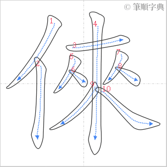 “「倈」的筆順”