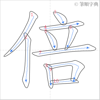 “「倍」的筆順”