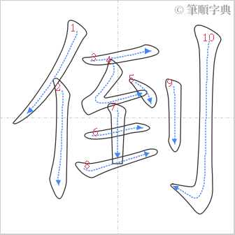 “「倒」的筆順”