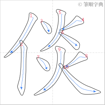 “「倓」的筆順”