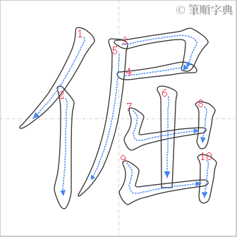 “「倔」的筆順”