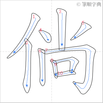 “「倘」的筆順”