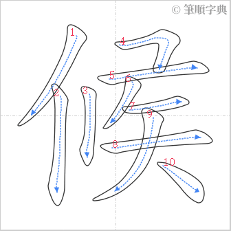 “「候」的筆順”