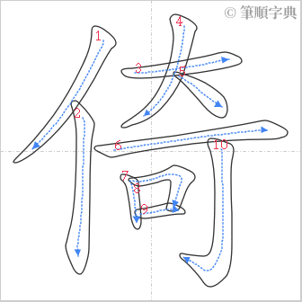 “「倚」的筆順”