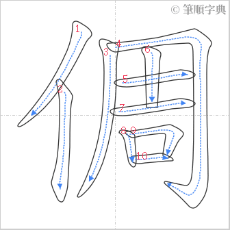 “「倜」的筆順”