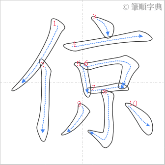 “「倞」的筆順”