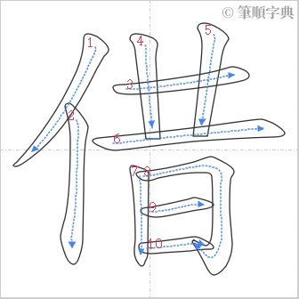 “「借」的筆順”