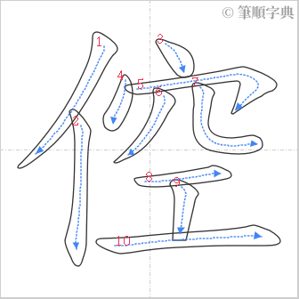 “「倥」的筆順”