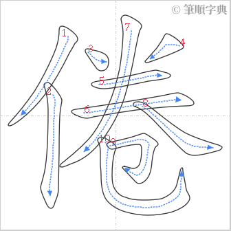 “「倦」的筆順”