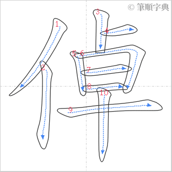 “「倬」的筆順”