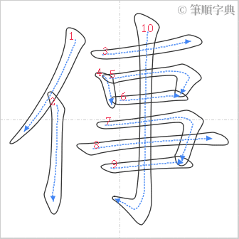 “「倳」的筆順”