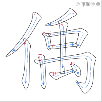 “「偊」的筆順”