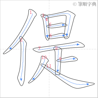 “「偍」的筆順”