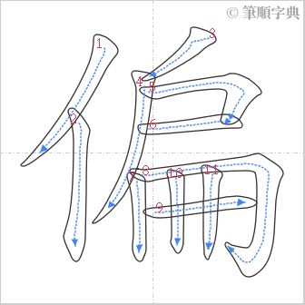 “「偏」的筆順”