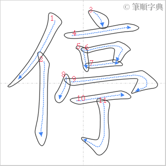 “「停」的筆順”