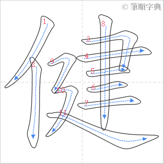 “「健」的筆順”