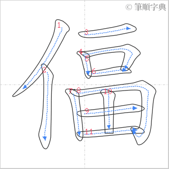 “「偪」的筆順”