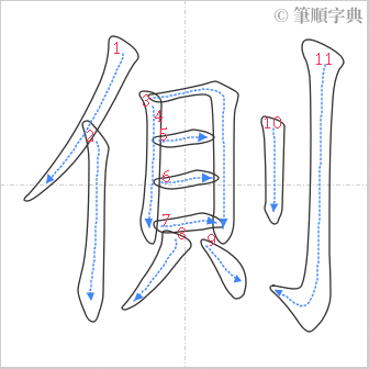 “「側」的筆順”