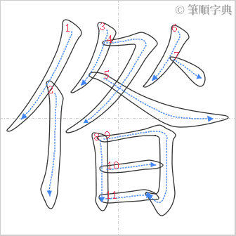 “「偺」的筆順”