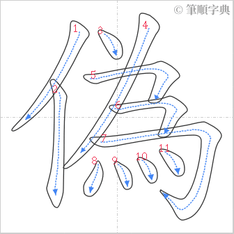 “「偽」的筆順”