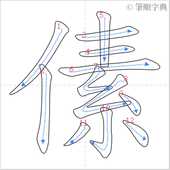 “「傃」的筆順”