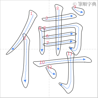 “「傅」的筆順”